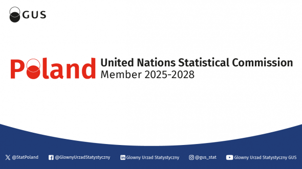 Poland elected to the United Nations Statistical Commission for the 2025-2028 term.
