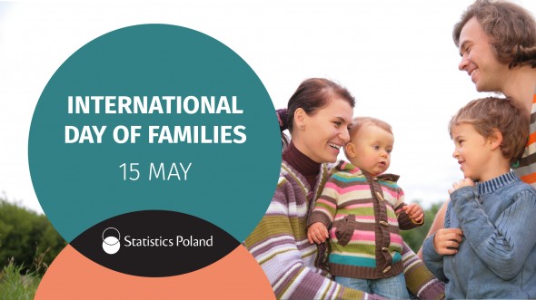 Infographic - International Day of Families