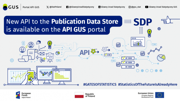 API to the  Publication Data Store (SDP)