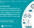 Participation of Inhabitants of Poland (residents population) in travel 2022 Foto