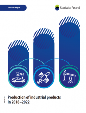 Cover of the publication Production of industrial products in 2018–2022