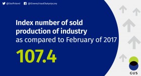 Index number of sold production of industry as compared to February 2017