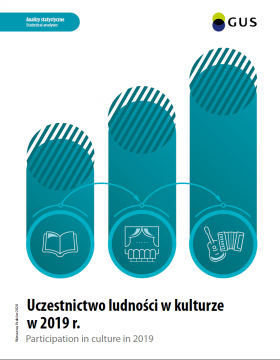 Cover of the publication &quot;Participation in culture in 2019&quot;