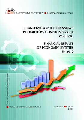 Financial results of economic entities in 2012