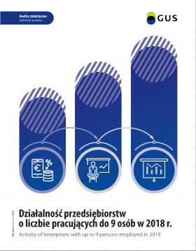 Cover of the publication Activity of enterprises with up to 9 persons employed in 2018