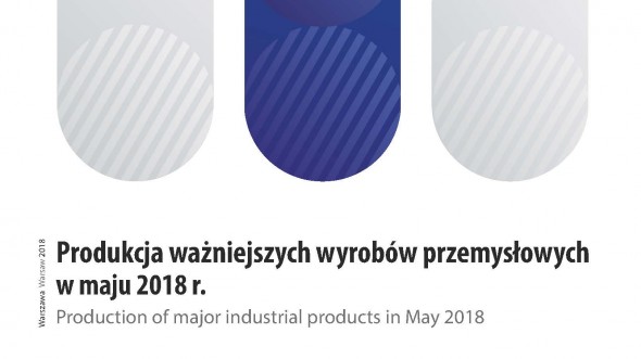 Produkcja ważniejszych wyrobów przemysłowych w maju 2018 roku