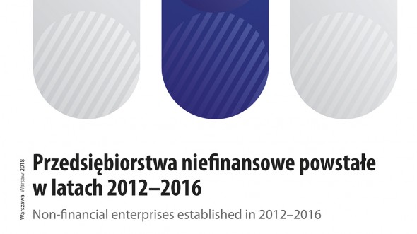 Przedsiębiorstwa niefinansowe powstałe w latach 2012-2016