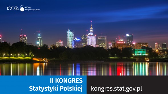 II Kongres Statystyki Polskiej