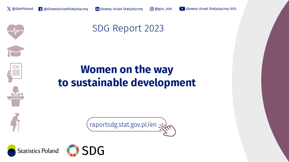 SDG Report 2023. Women on the way to sustainable development.