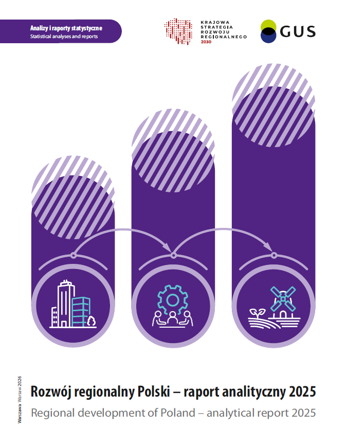 Rozwój regionalny Polski - raport analityczny 2025