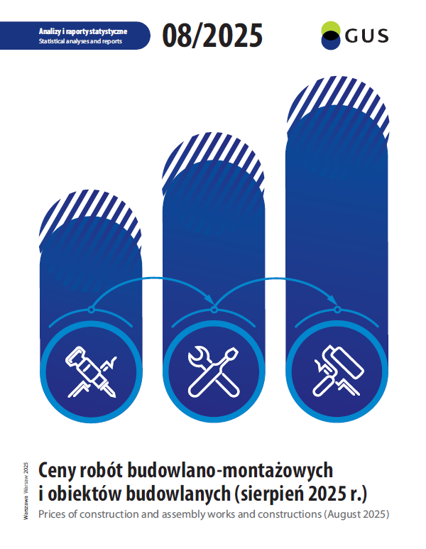 Ceny robót budowlano-montażowych i obiektów budowlanych (sierpień 2025 r.)