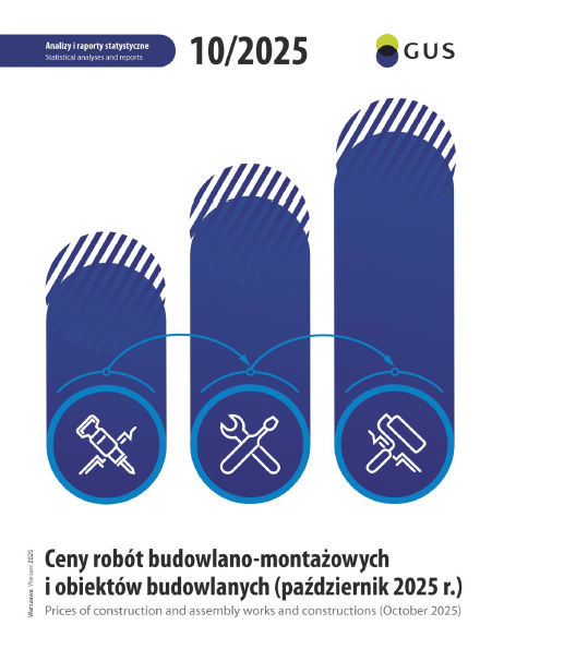 Ceny robót budowlano-montażowych i obiektów budowlanych (październik 2025 r.)