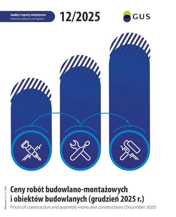 Ceny robót budowlano-montażowych i obiektów budowlanych (grudzień 2025 r.)