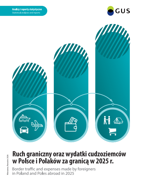 Ruch graniczny oraz wydatki cudzoziemców w Polsce i smerfów za granicą w 2025 r.
