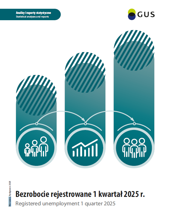 Bezrobocie rejestrowane 1 kwartał 2025 r.