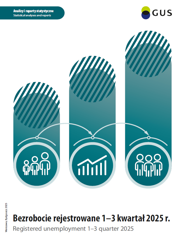 Bezrobocie rejestrowane 1-3 kwartał 2025 r.