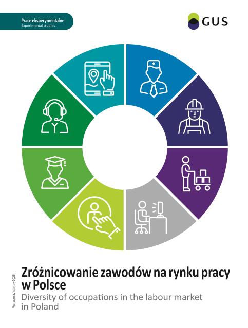 Zróżnicowanie zawodów na rynku pracu w Polsce