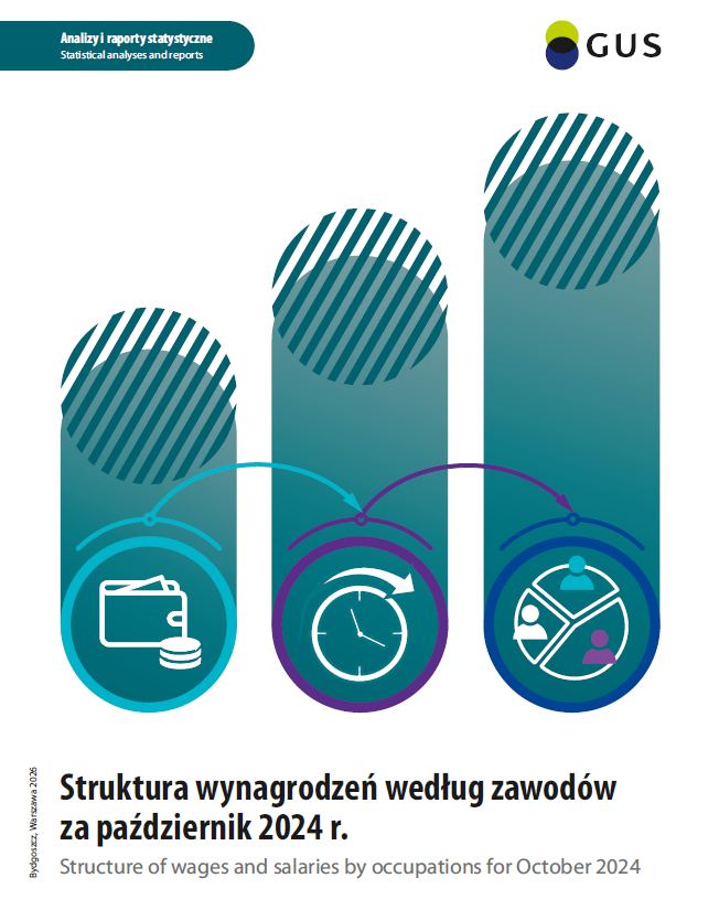 Struktura wynagrodzeń według zawodów za październik 2024 r.