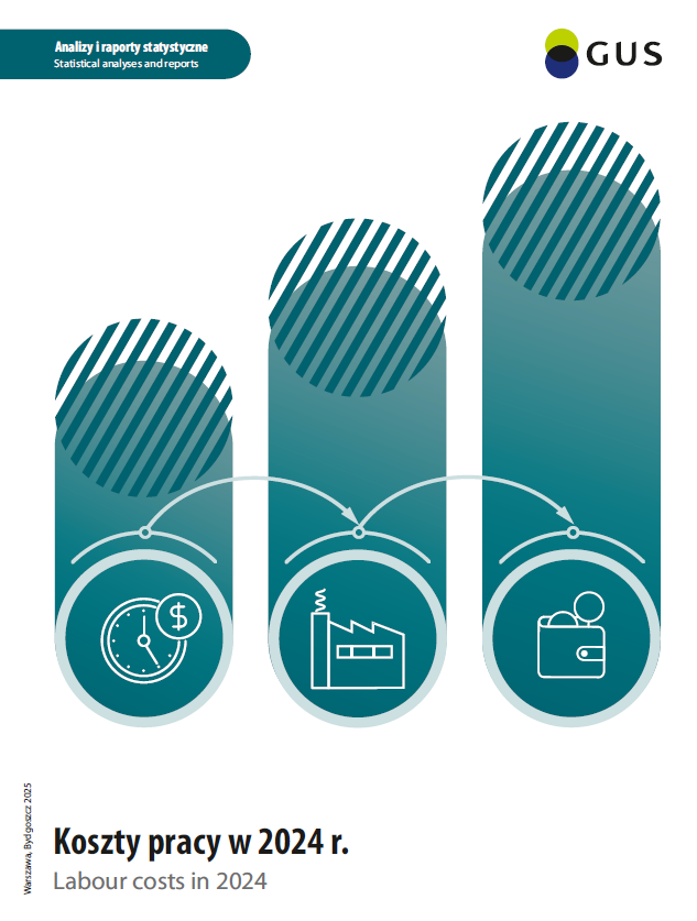 Koszty pracy w 2024 r.