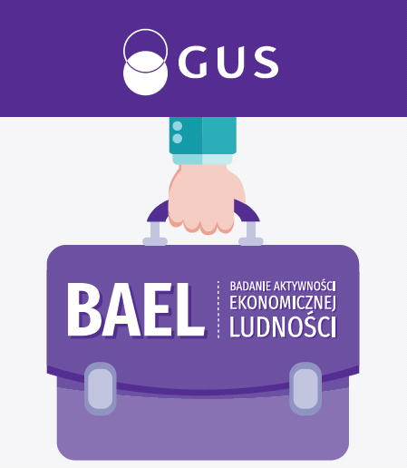 Badanie Aktywności Ekonomicznej Ludności (folder dla rodzin biorących udział w badaniu aktywności ekonomicznej ludności) - 2 kwartał 2025 r.