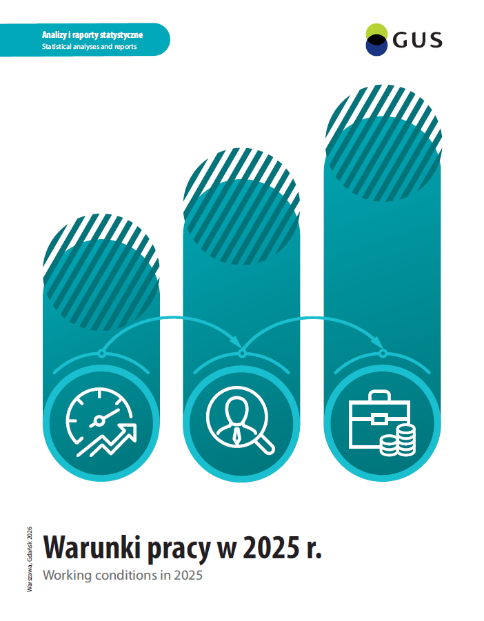 Warunki pracy w 2025 r.