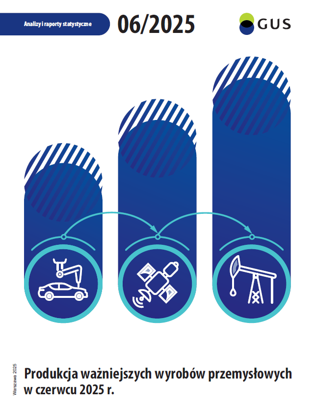 Produkcja ważniejszych wyrobów przemysłowych w czerwcu 2025 r.