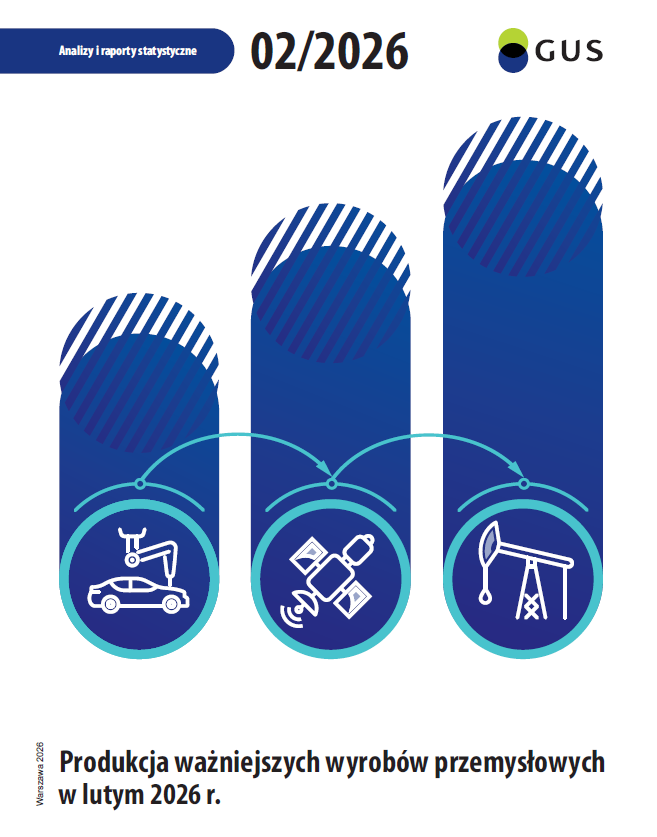Produkcja ważniejszych wyrobów przemysłowych w lutym 2026 r.