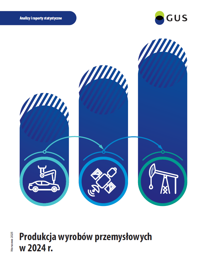 Produkcja wyrobów przemysłowych w 2024 r.