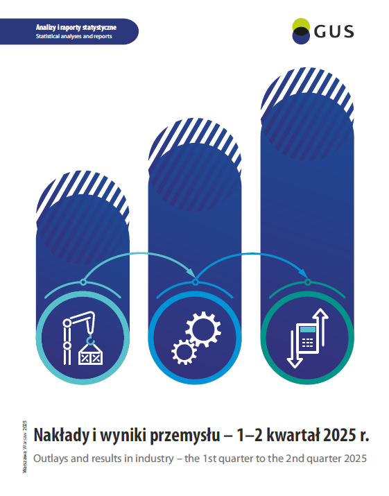 Nakłady i wyniki przemysłu - 1-2 kwartał 2025 r.