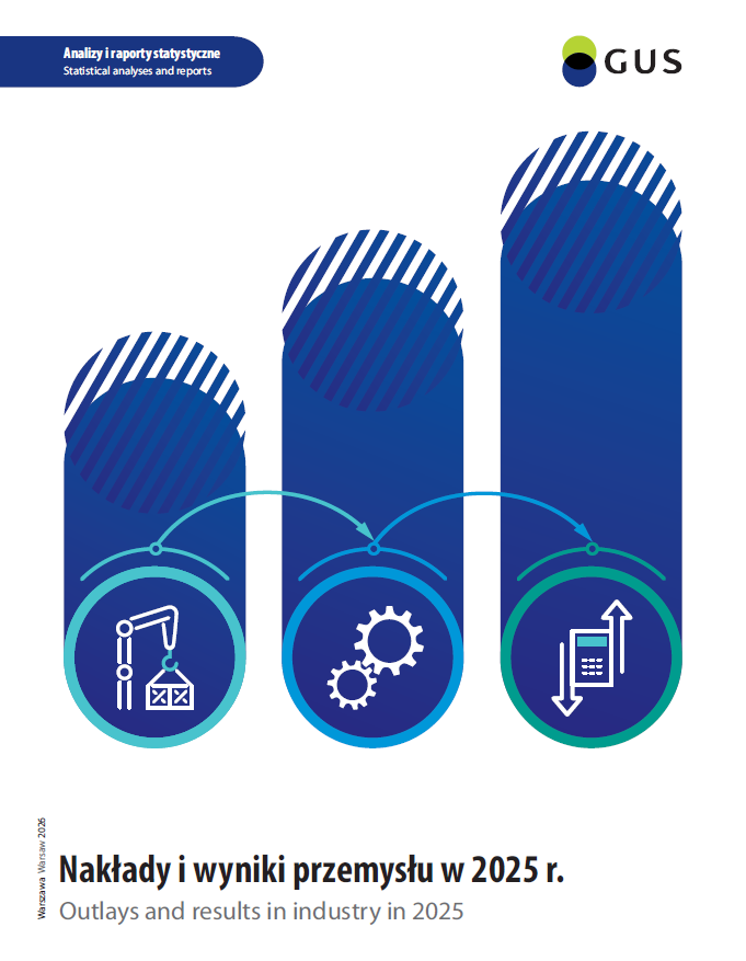 Nakłady i wyniki przemysłu w 2025 r.