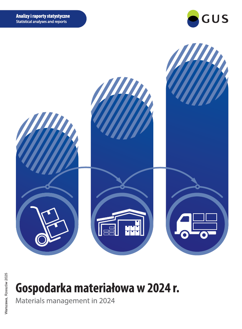 Gospodarka materiałowa w 2024 r.