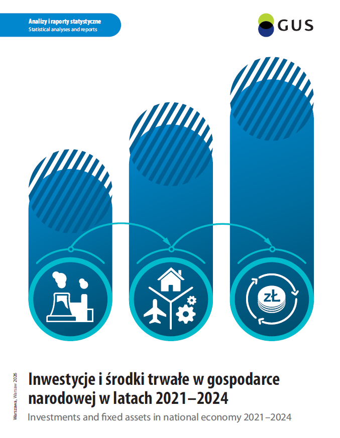Inwestycje i środki trwałe w gospodarce narodowej w latach 2021-2024
