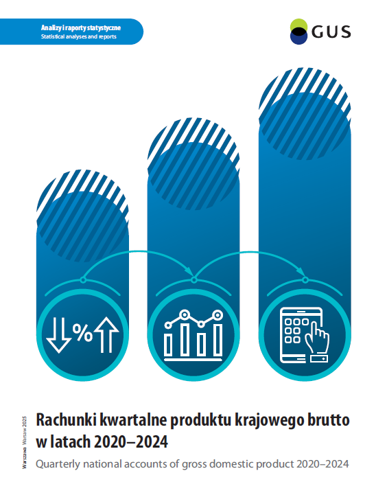 Rachunki kwartalne produktu krajowego brutto w latach 2020-2024