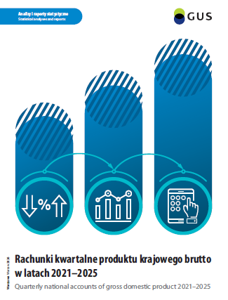 Rachunki kwartalne produktu krajowego brutto w latach 2021-2025