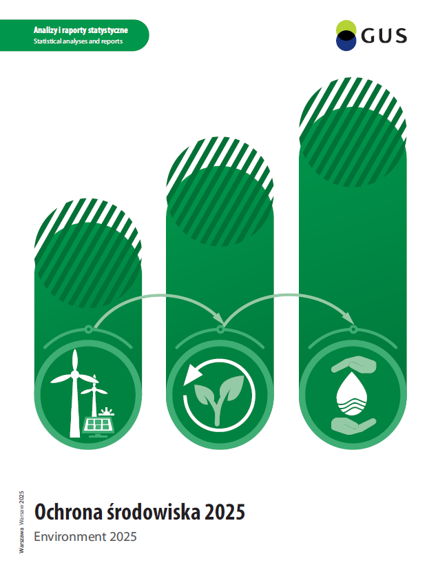 Ochrona środowiska 2025