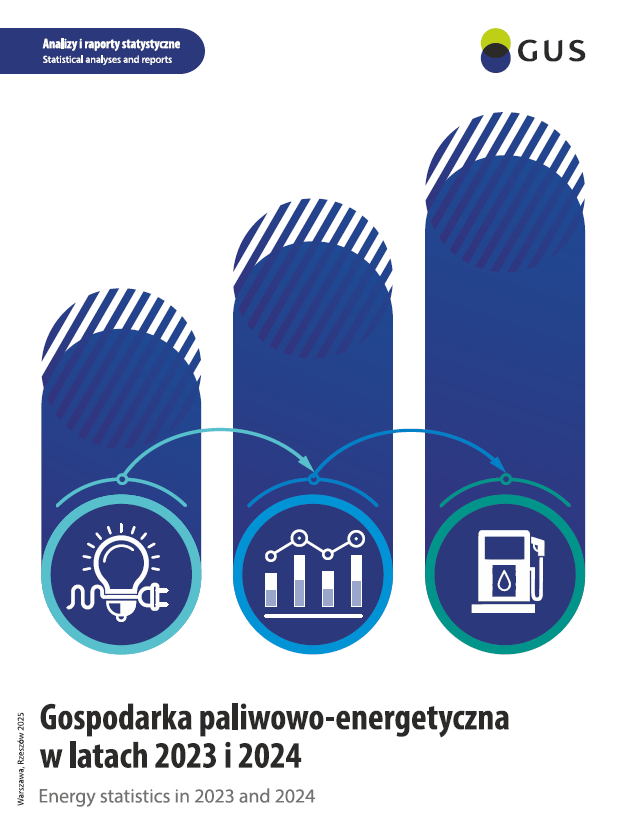 Gospodarka paliwowo-energetyczna w latach 2023 i 2024