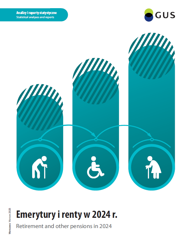 Emerytury i renty w 2024 r.