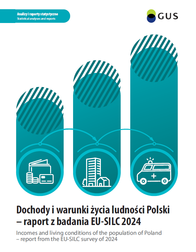 Dochody i warunki życia ludności Polski - raport z badania EU-SILC 2024