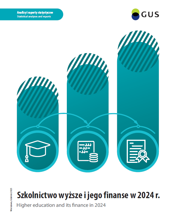 Szkolnictwo wyższe i jego finanse w 2024 r.