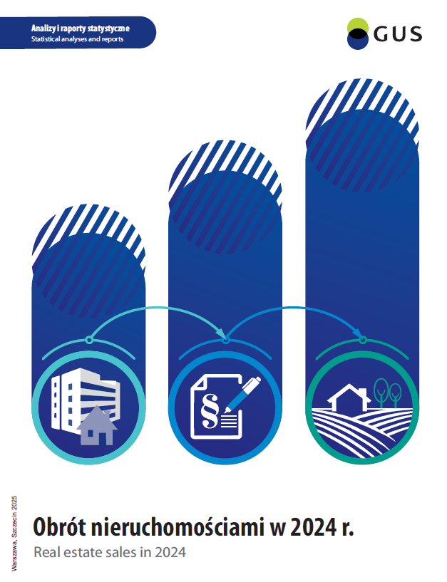 Obrót nieruchomościami w 2024 r.