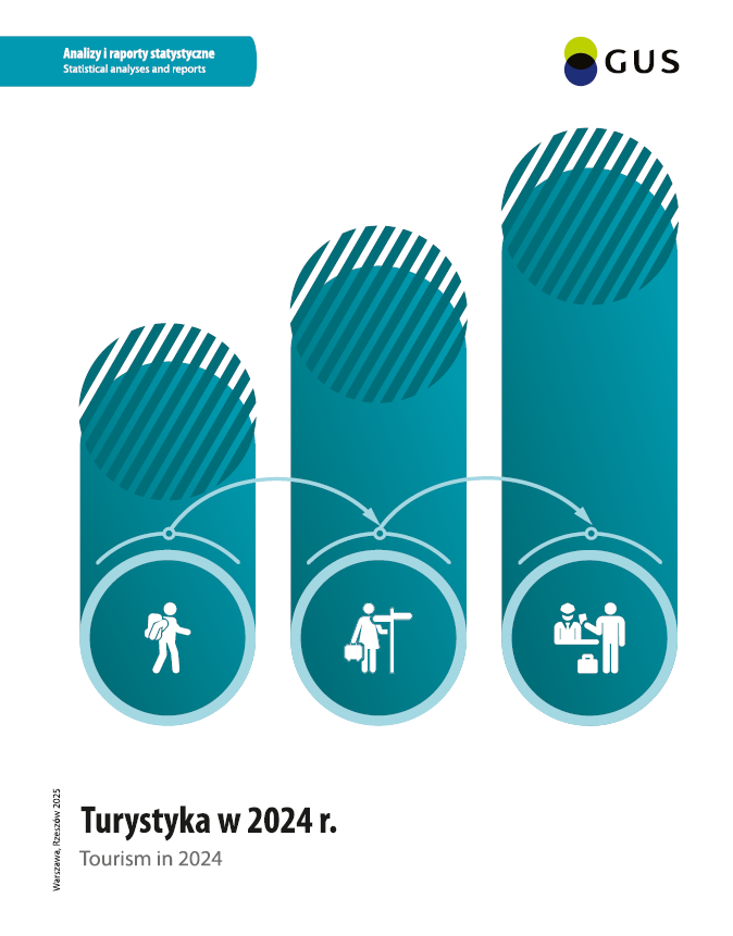 Turystyka w 2024 r.