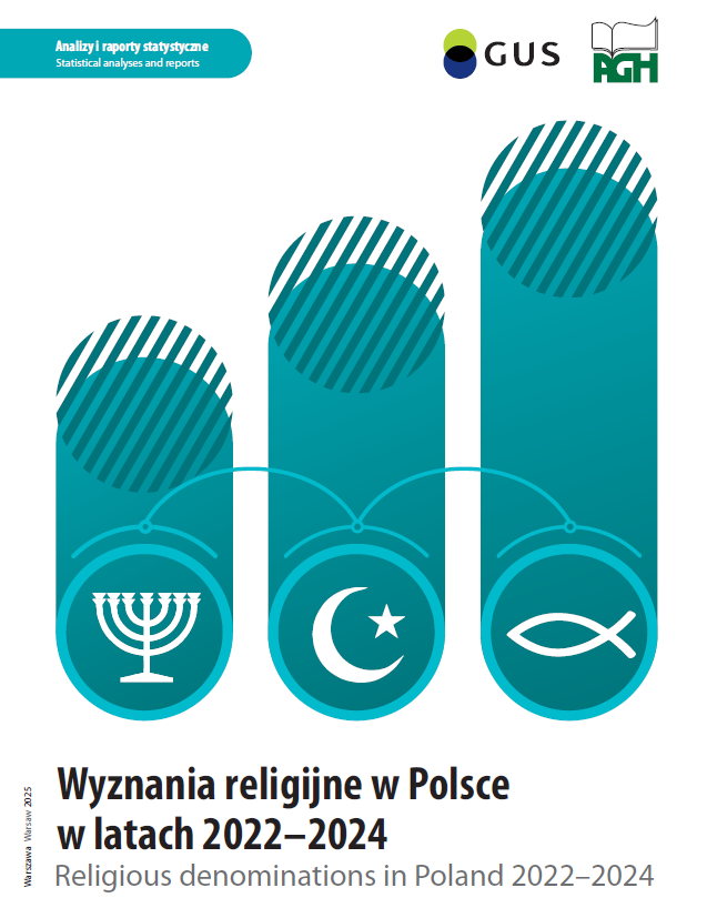 Wyznania religijne w Polsce w latach 2022 - 2024