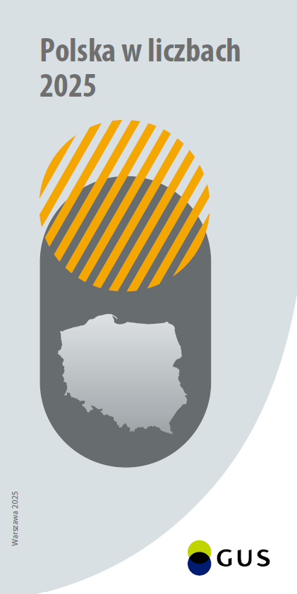Polska w liczbach 2025