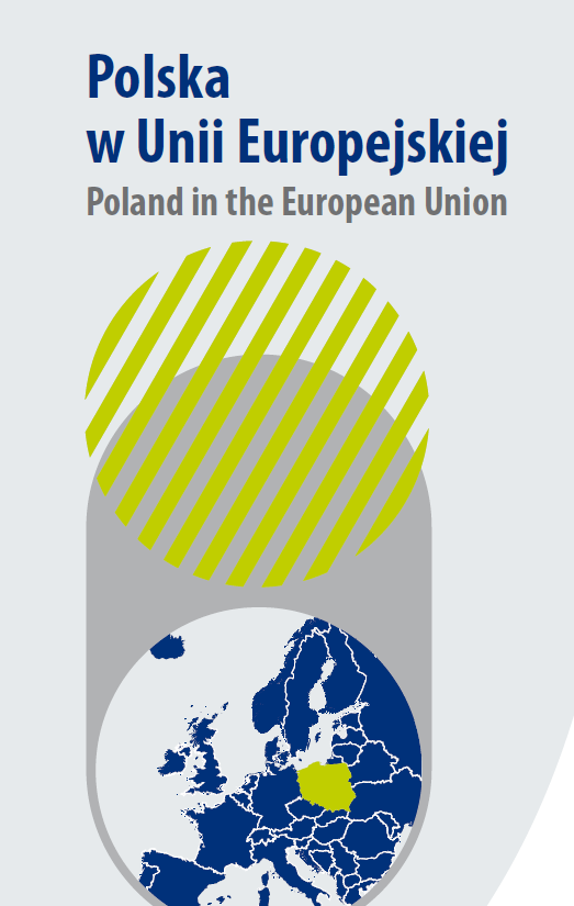Polska w Unii Europejskiej 2025