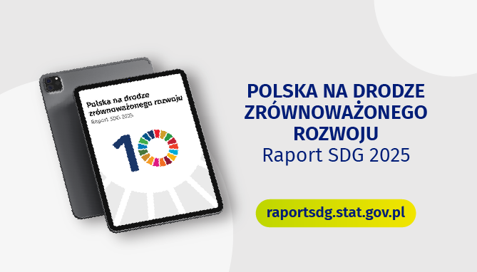 Polska na drodze zrównoważonego rozwoju. Raport SDG 2025