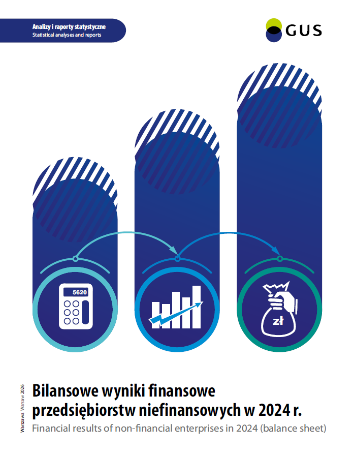 Bilansowe wyniki finansowe przedsiębiorstw niefinansowych w 2024 r.