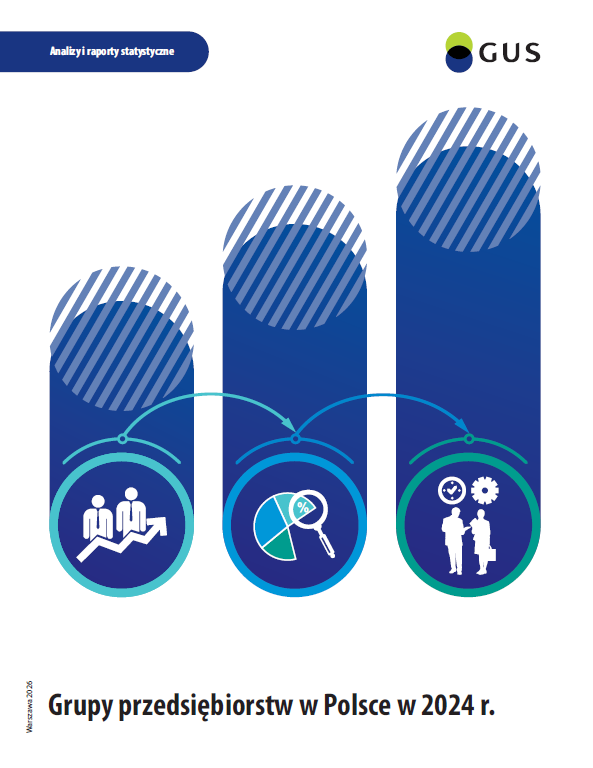 Grupy przedsiębiorstw w Polsce w 2024 r.