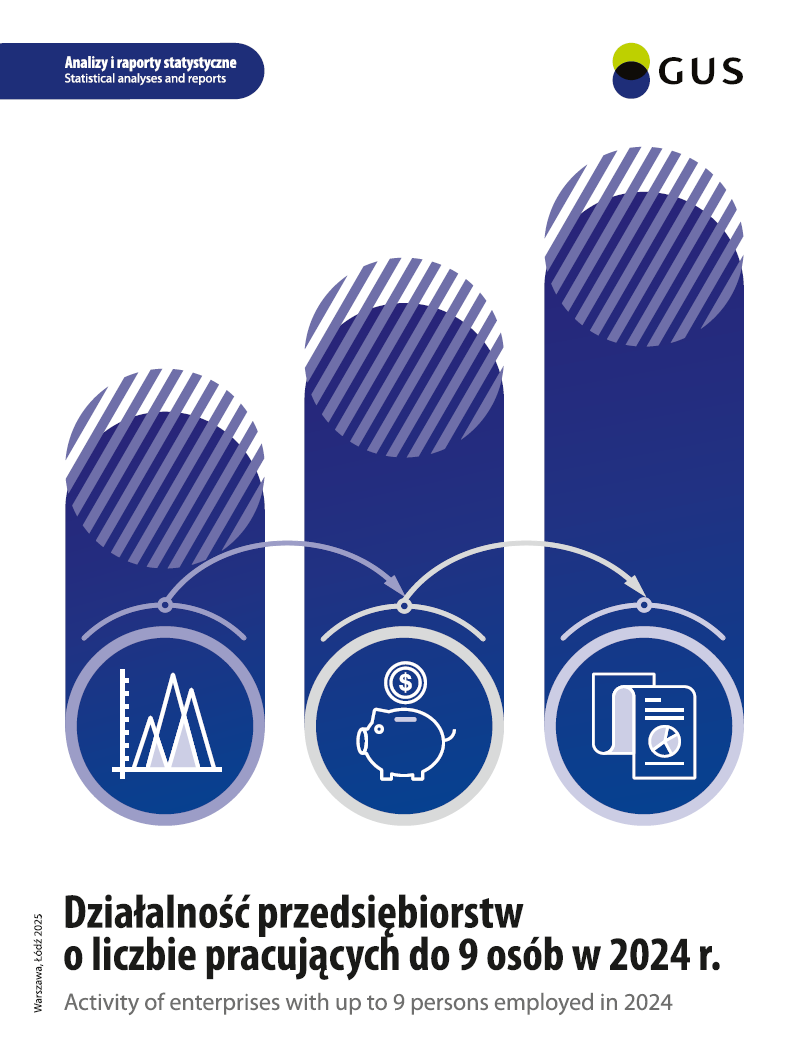 Działalność przedsiębiorstw o liczbie pracujących do 9 osób w 2024 r.