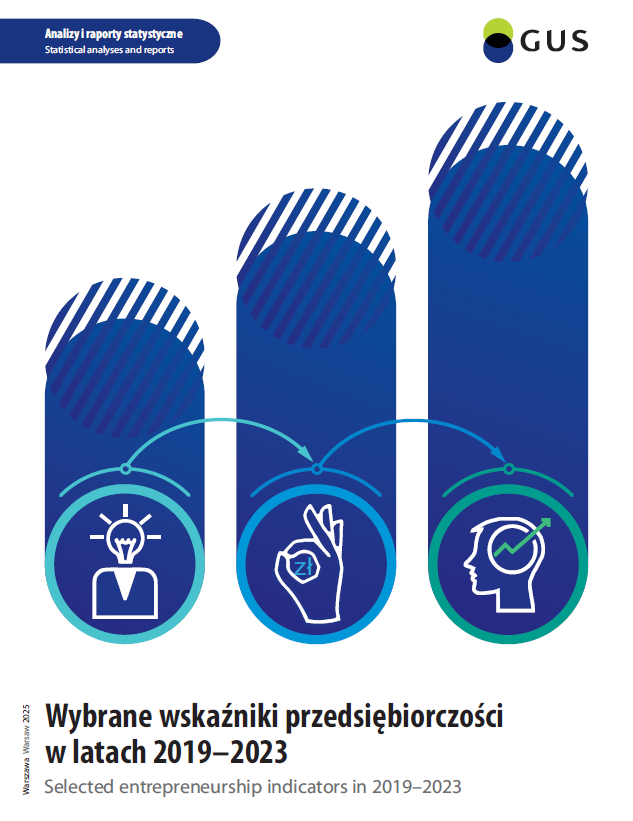 Wybrane wskaźniki przedsiębiorczości w latach 2019-2023
