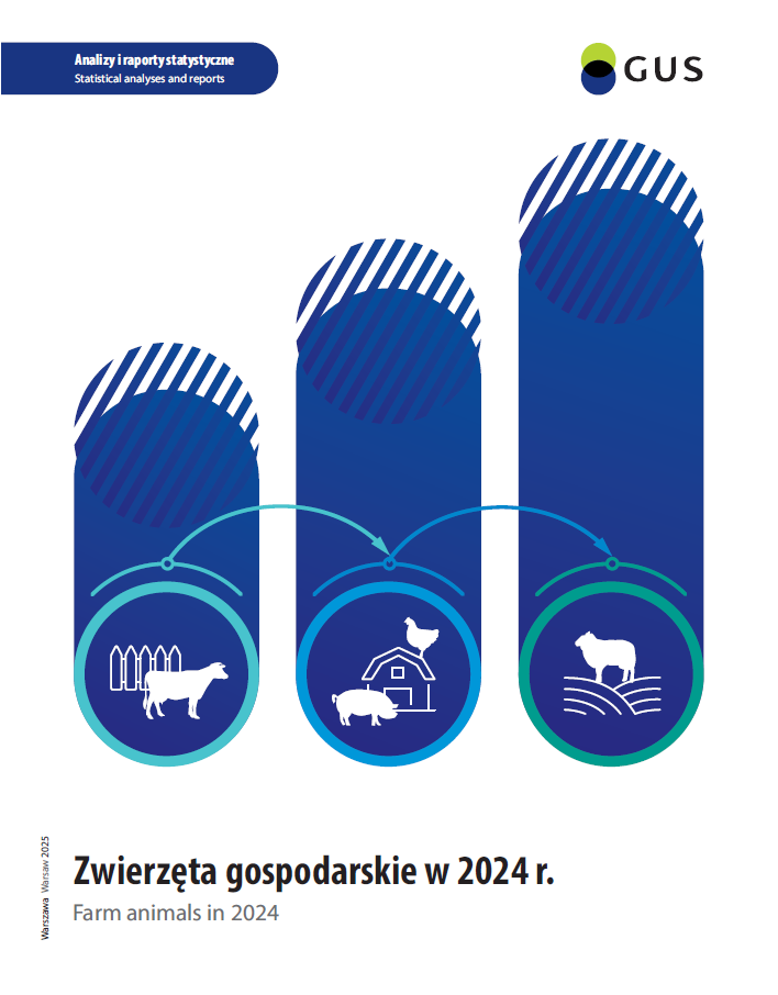 Zwierzęta gospodarskie w 2024 r.